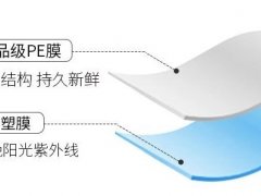 什么是袋装水？为什么推荐家庭饮用袋装水？